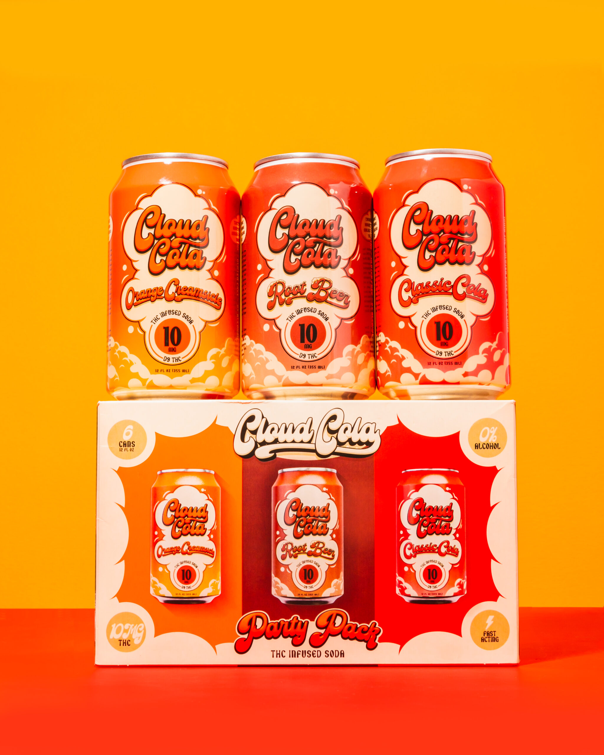 Oregon’s Favorite THC Soda Flavors