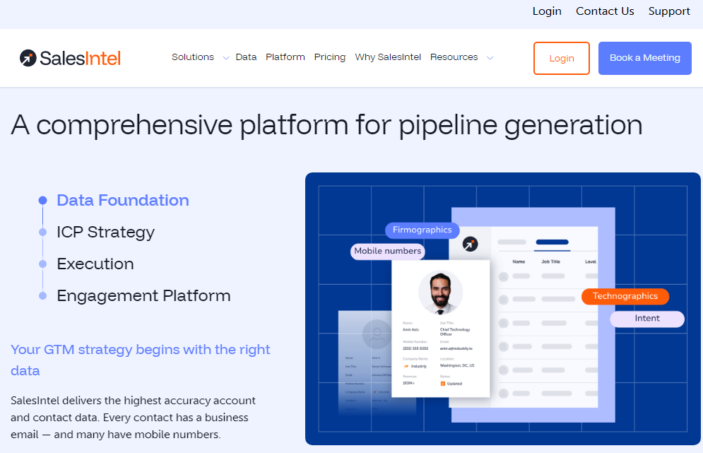 salesintel_2